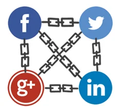 interlinking