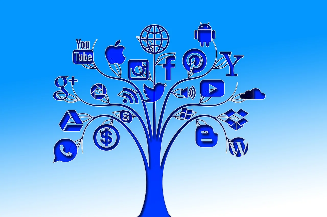 content distribution channels