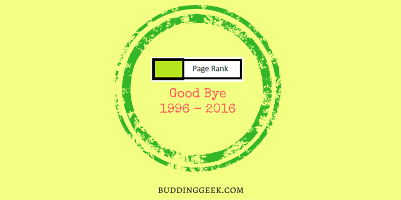 Google PageRank Dead - Poster