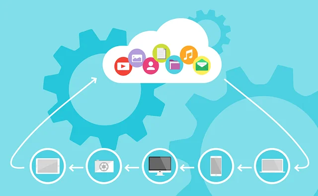 cloud-computing