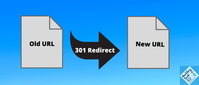 301 Redirect - featured image