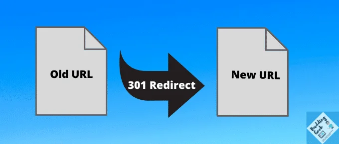 301 Redirect - featured image