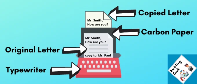 use of cc and bcc before emails