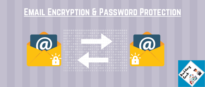 How To send Encrypted and Password Protected Emails - featured image