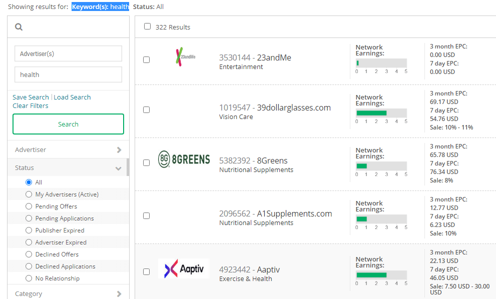 advertisers related to niche keywords on CJ affiliate