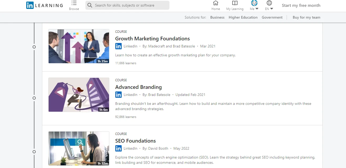 Become an online marketing manager course by Linkedin